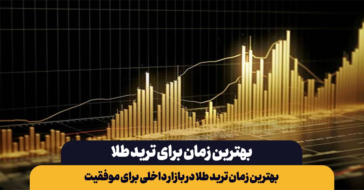 بهترین زمان برای ترید طلا
