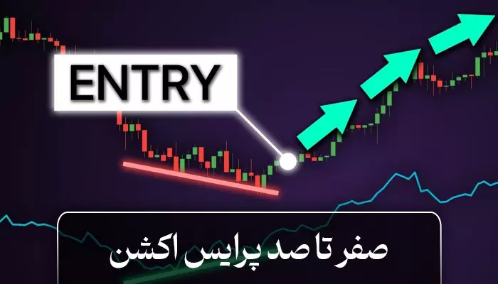 صفر تا صد پرایس اکشن