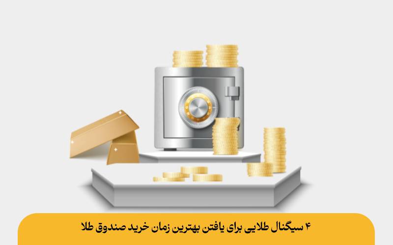 4 سیگنال طلایی برای یافتن بهترین زمان خرید صندوق طلا