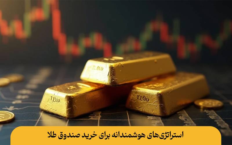 استراتژی‌های هوشمندانه برای خرید صندوق طلا