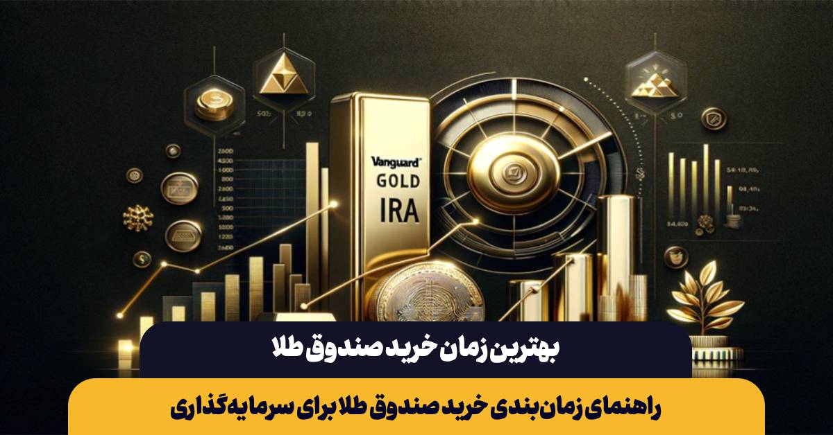 بهترین زمان خرید صندوق طلا