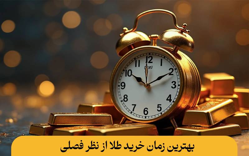 بهترین زمان خرید طلا از نظر فصلی